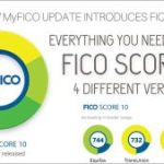 Top 10 Catalogues For Unfavorable Credit Score Ratings 2022
