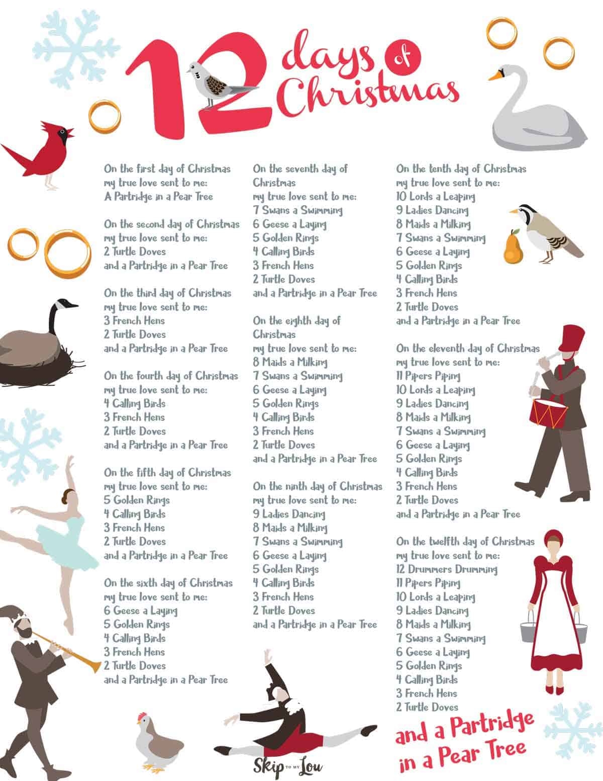 12 Days Of Christmas Lyrics Skip To My Lou
