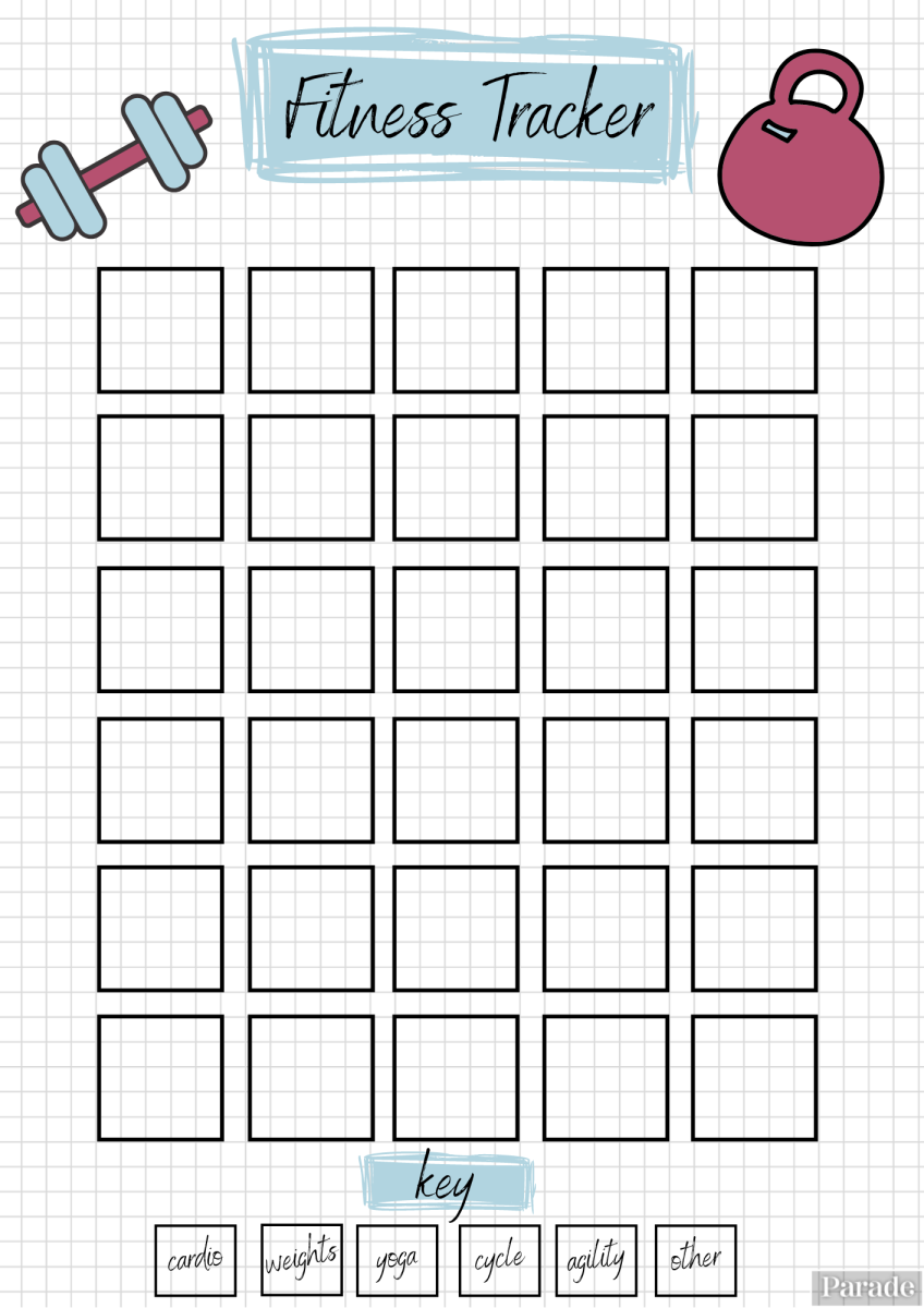 Free Bullet Journal Printables Pdf