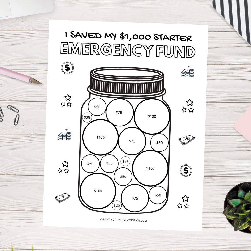 15 Savings Tracker Printables To Visualize Your Progress Mint Notion