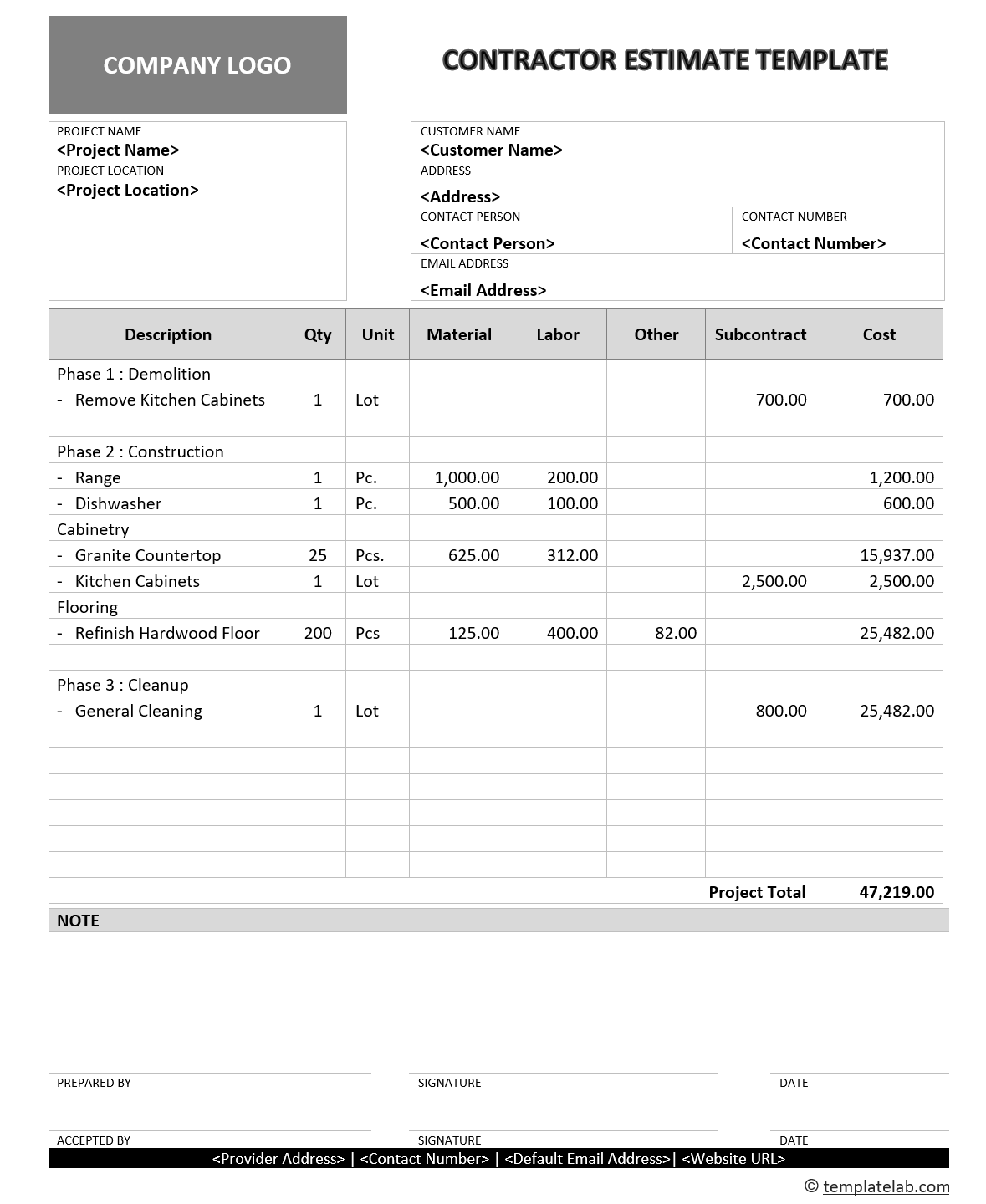 28 Free Estimate Template Forms Construction Repair Cleaning 