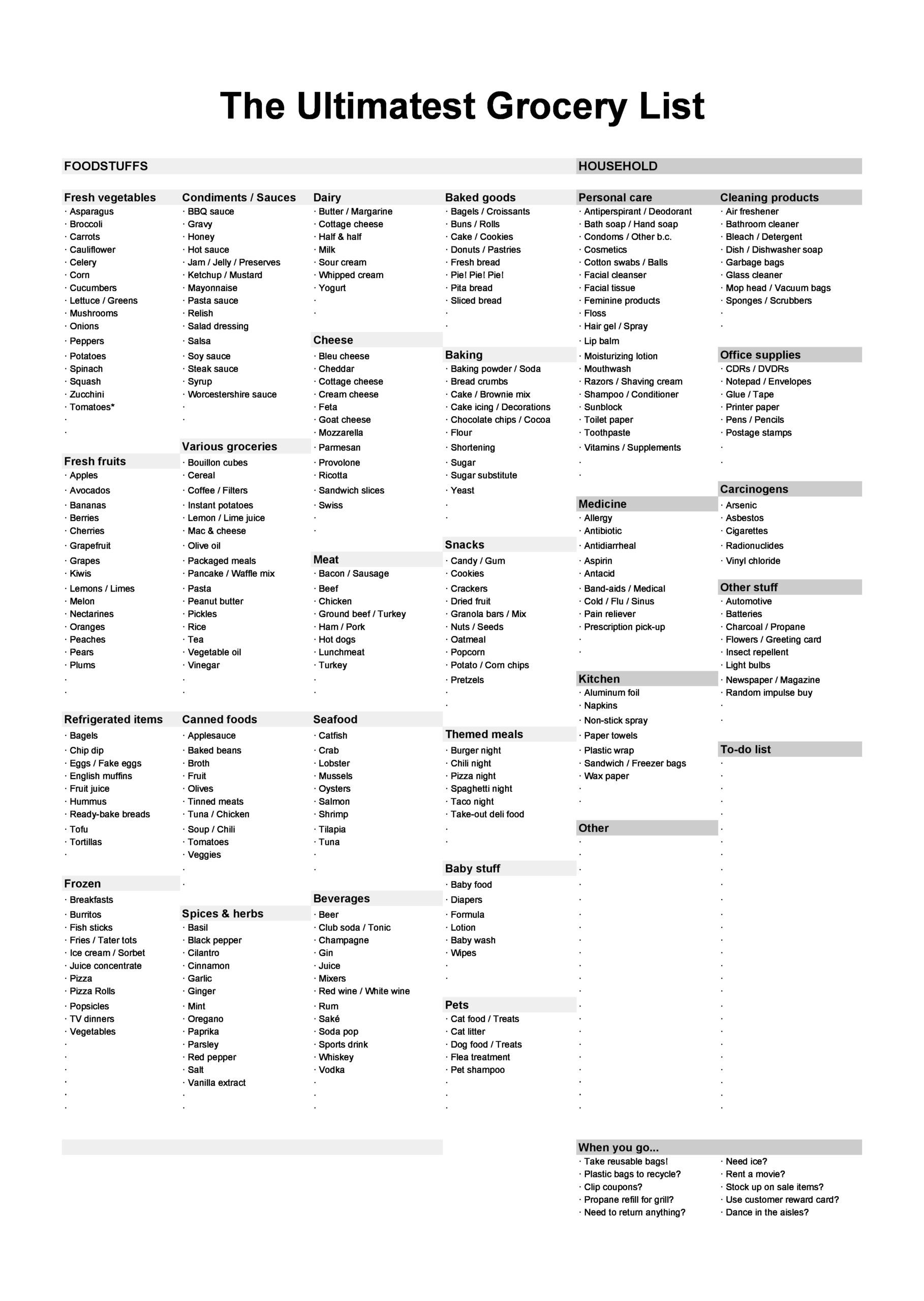 40 Best Master Grocery List Templates Printable TemplateLab