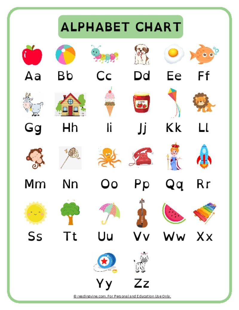 Abc Printables Free