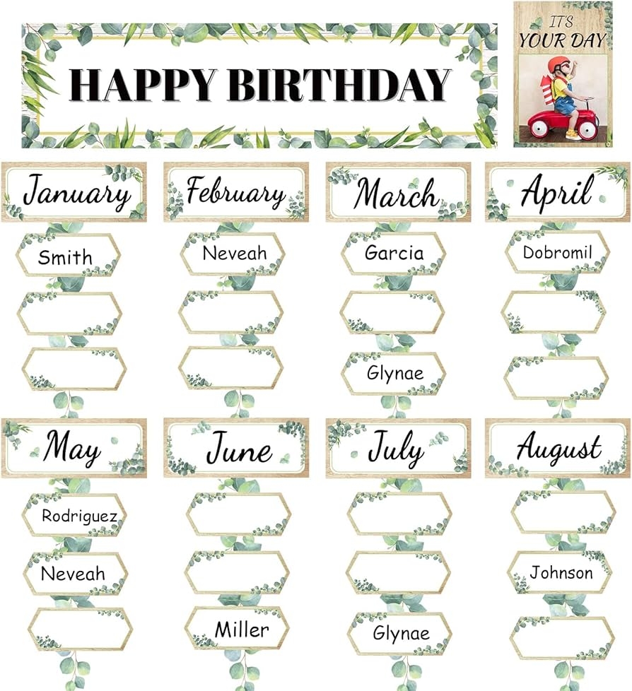 Amazon 111pcs Eucalyptus Birthday Bulletin Board Set Mini Classroom Happy Birthday Chart Cutouts Name Plates Kits Decorations For Calendars Bulletin Boards Wall Classrooms Preschool School Supplies Office Products