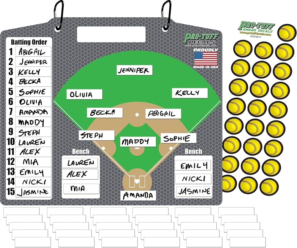 Amazon Softball Magnet Board Dugout Batting Order Lineup List Player Field Position Bonus Award Decals Extra Name Strips Coaching Tool Sports Outdoors