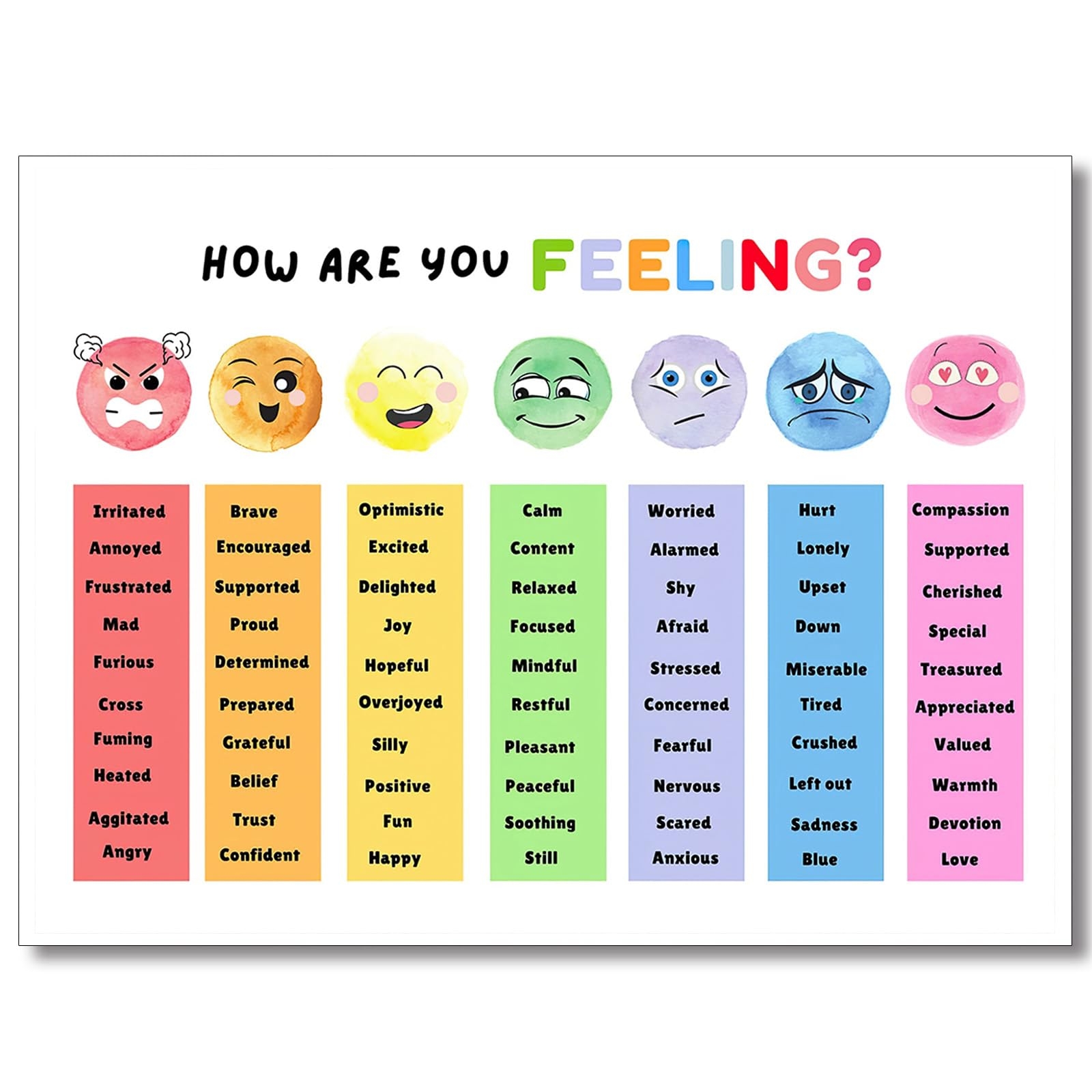 Amazon Uoyien Feelings Chart For Kids Mental Health Posters Help Students Understand Emotions Poster Calm Corner Special Education Classroom Decorations Preschool Classroom Supplies Unframed 16x24in Office Products