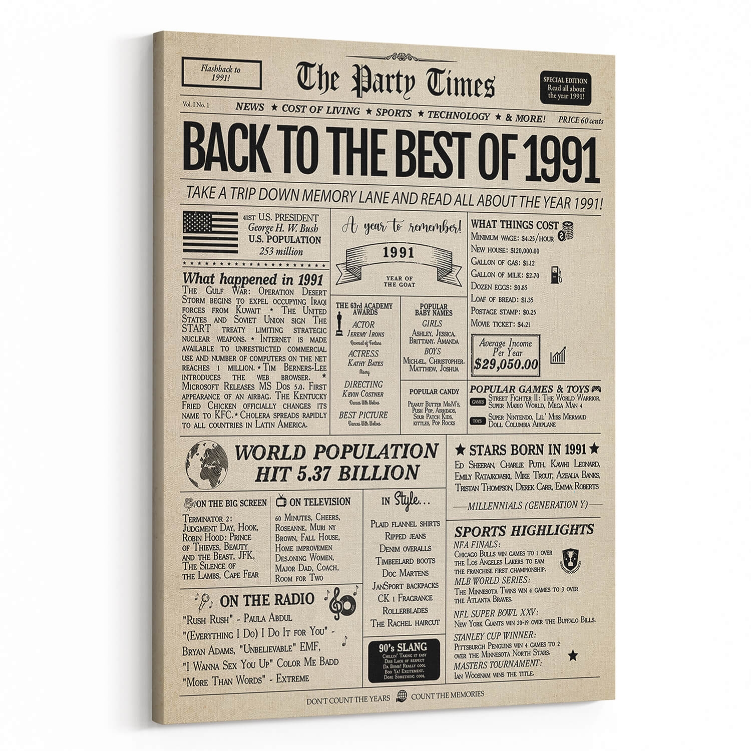 Back In 2004 20th Birthday Newspaper Canvas Print 365Canvas