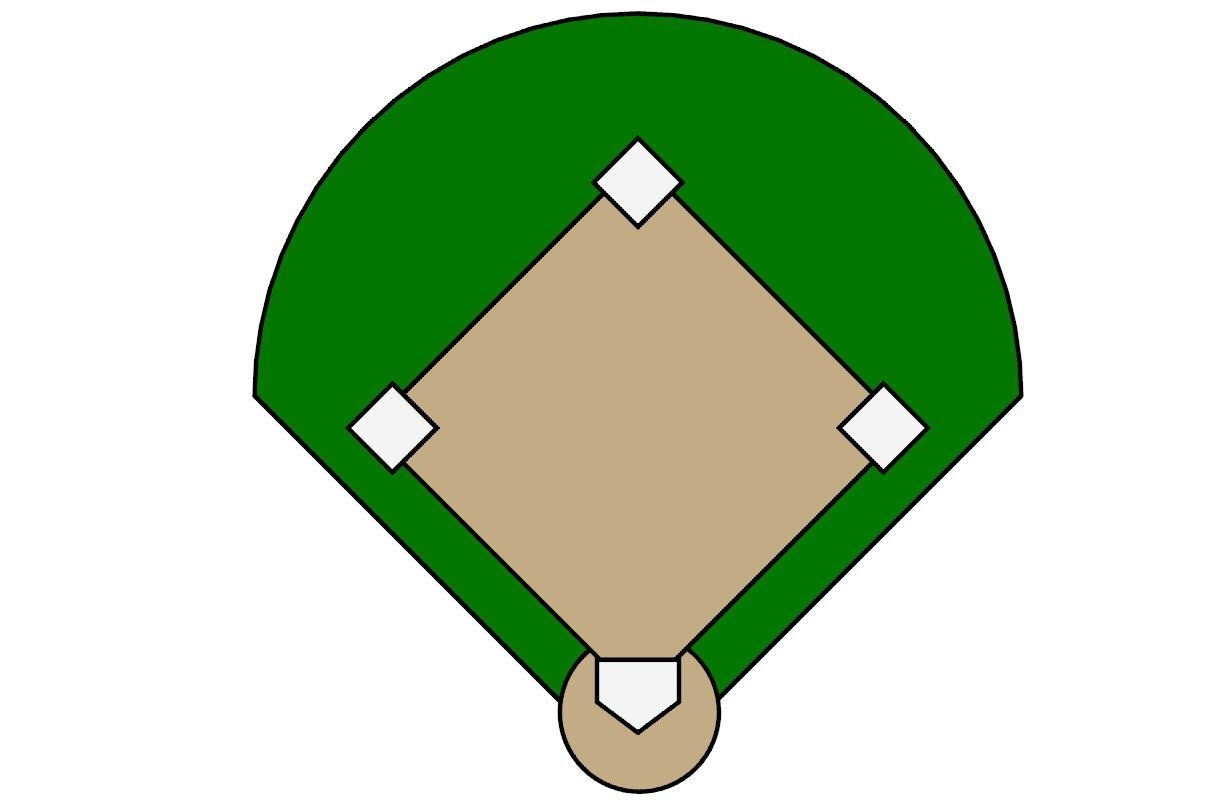 Baseball Field Diagram Printable ClipArt Best