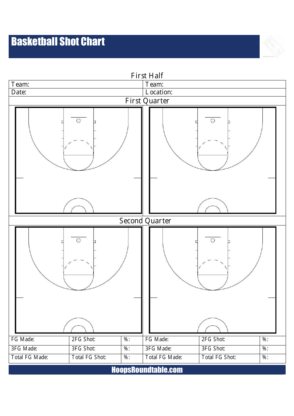 Basketball Shot Chart Template Download Printable PDF Templateroller