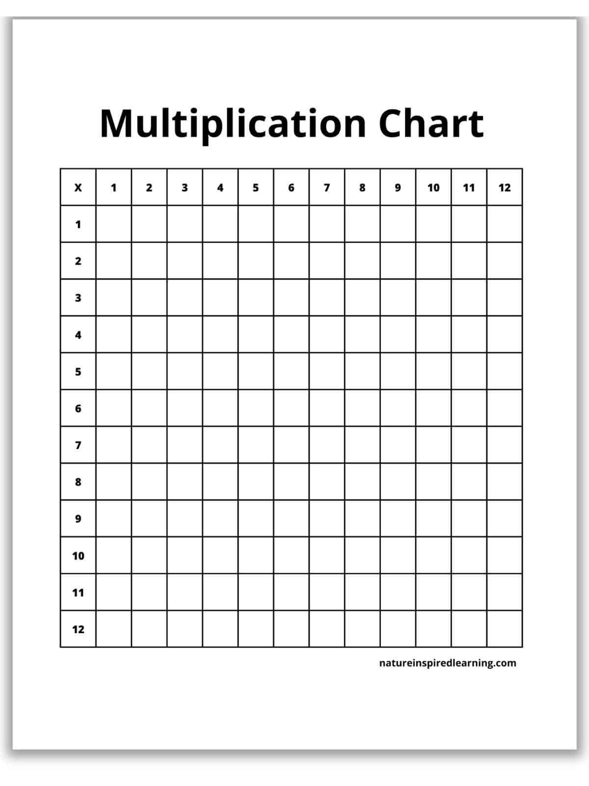 Multiplication Chart Free Printable