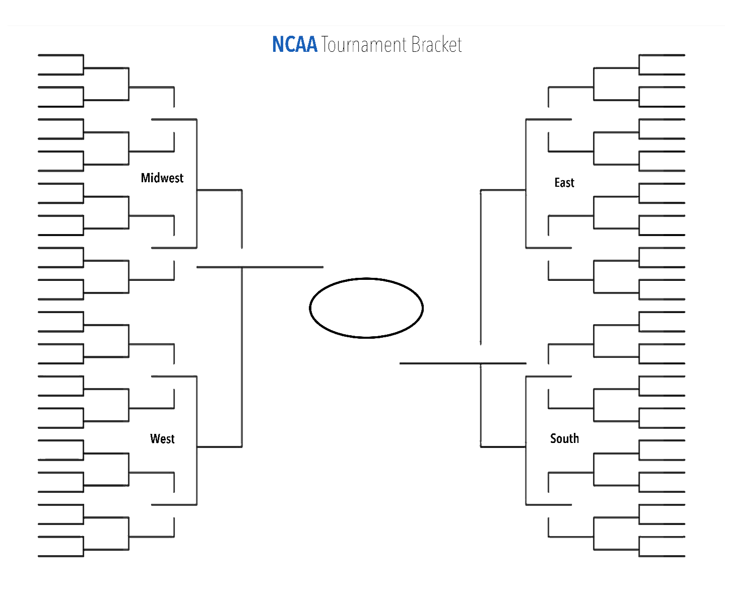 Blank NCAA Tournament Brackets To Print For Men s March Madness Interbasket