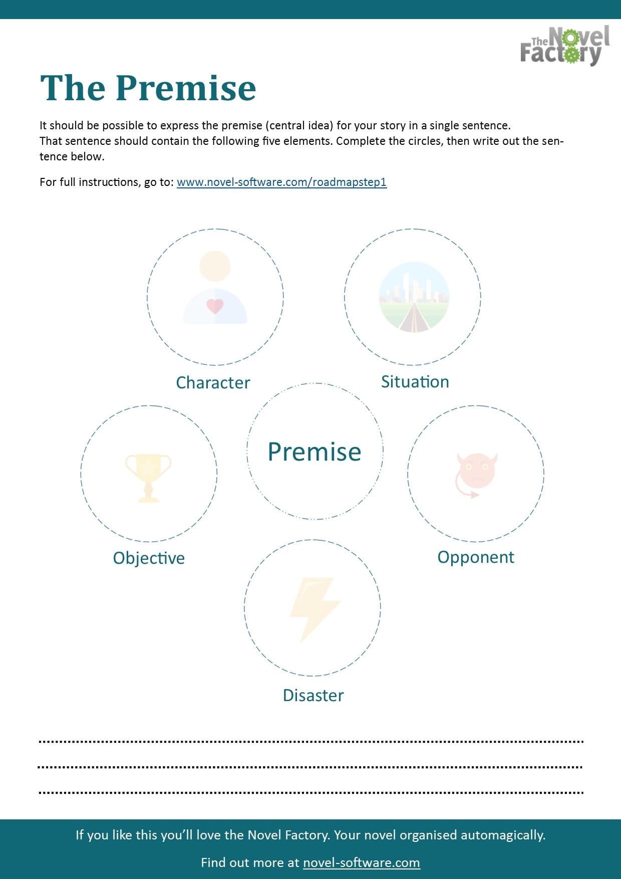 Book Writing Worksheets Novel Factory