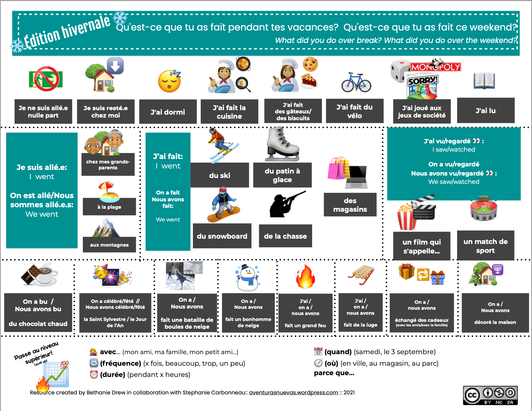 Free Printable Spanish Conversations