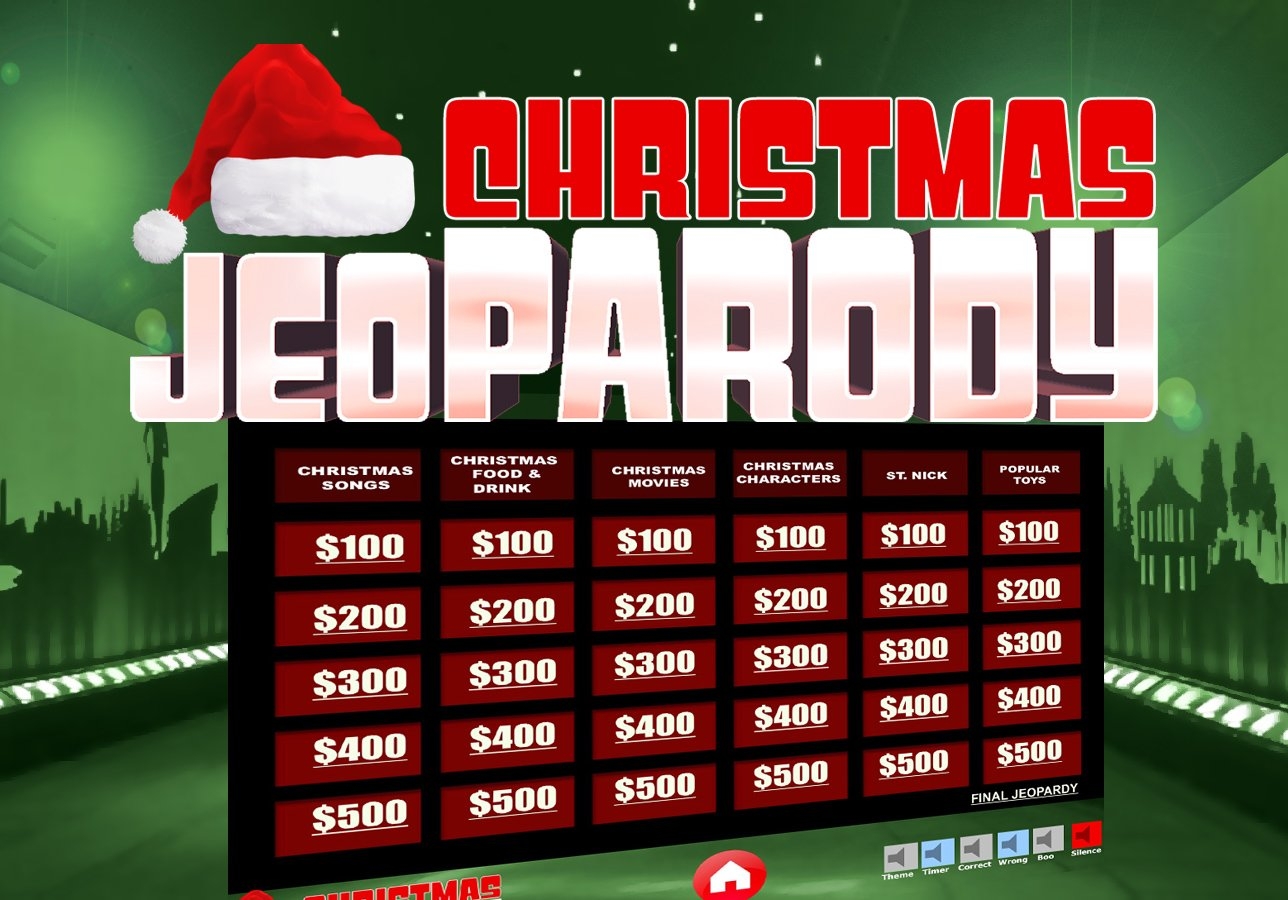 Christmas Jeopardy Powerpoint Template Youth Downloads