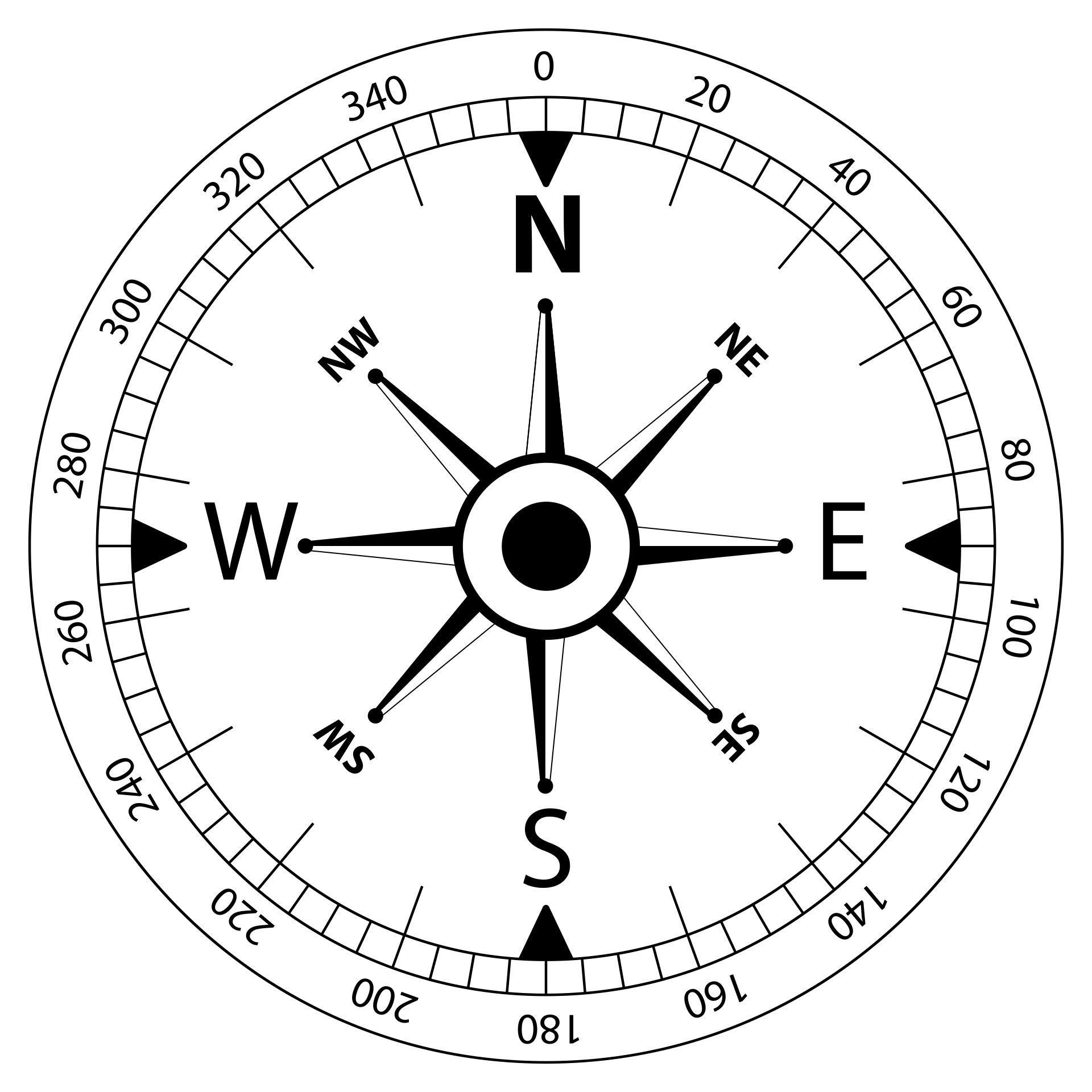 Free Printable Compass Rose