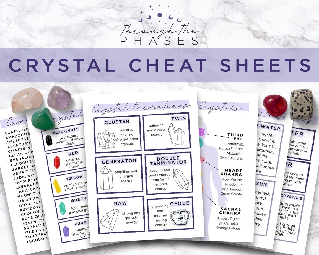 Crystal Meanings Printable Grimoire Pages Crystal Properties Cheat Sheet Crystal Poster Book Of Shadows Page Witchy Printable Etsy