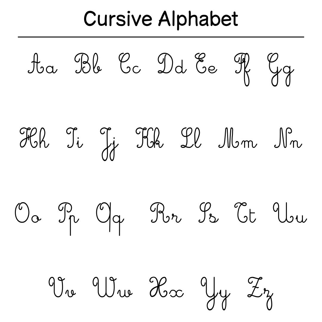 Cursive Alphabet 10 Free PDF Printables Printablee
