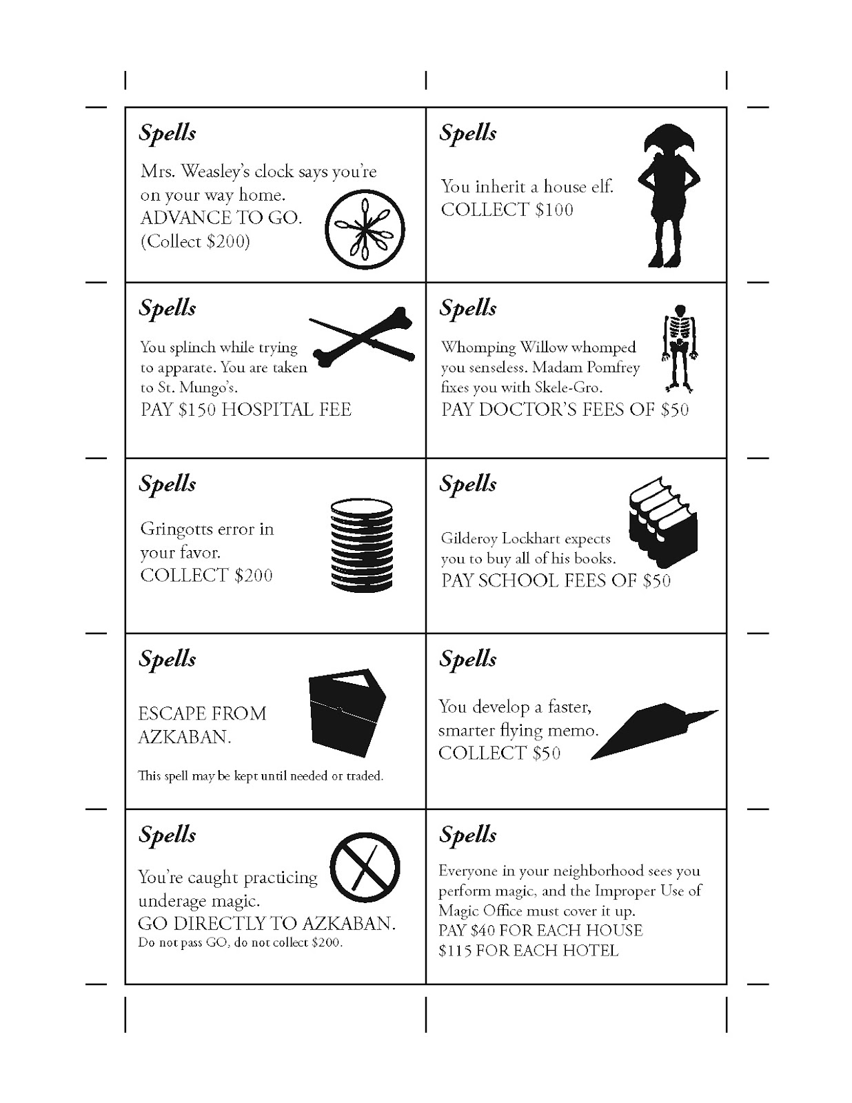 Design Technology Education How To Make Harry Potter Monopoly