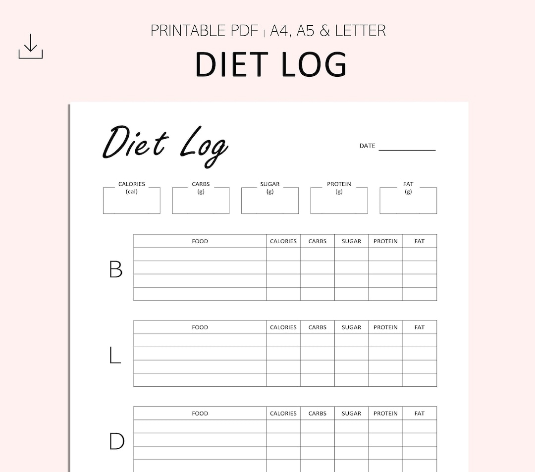 Diet Log Diet Tracker Printable Daily Food Journal Keto Diet Calorie Counter Carbs Sugar Fat Protein PDF A4 A5 Letter Etsy