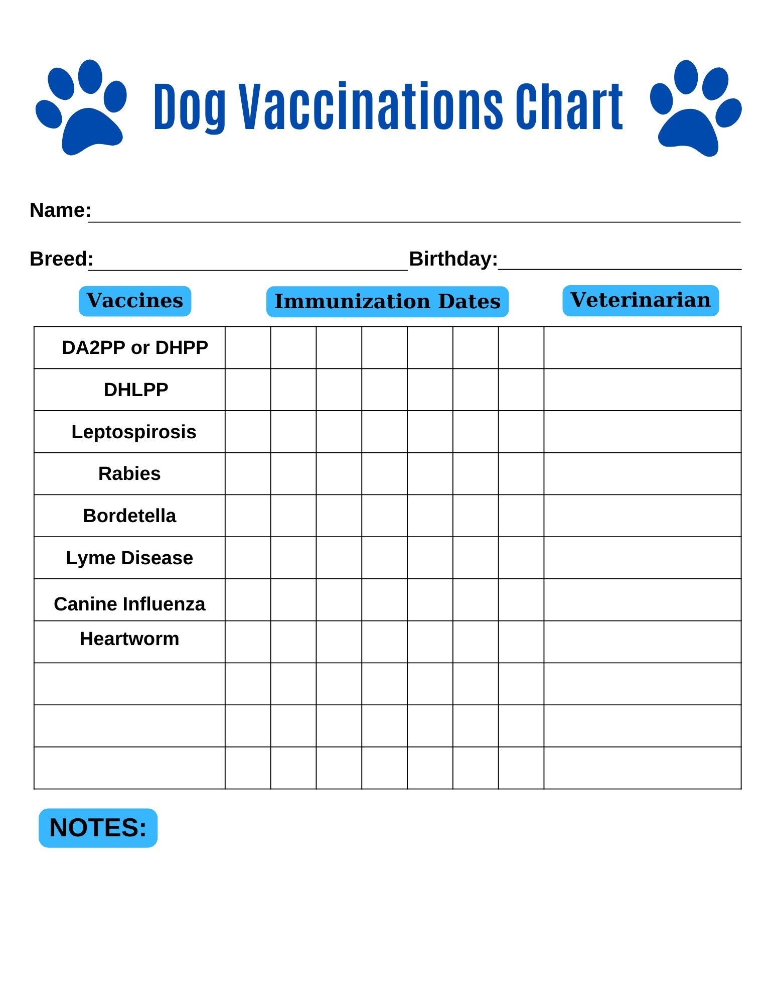 Dog Vaccine PR NTABLE Digital Download PDF Pet Printable Instant Download Immunization Dog Health Puppy Vaccinations Etsy Israel