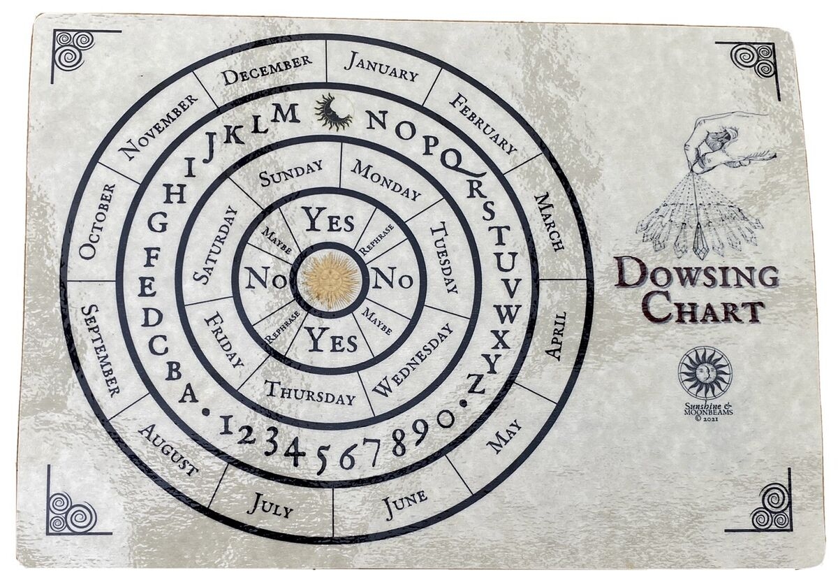 Free Printable Dowsing Charts