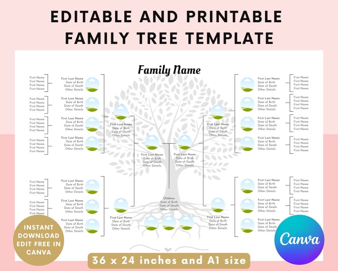 Editable Family Tree Template Family Tree Chart Printable 5 Generations Genealogy Chart Template Edit In Canva Genealogy Poster Etsy