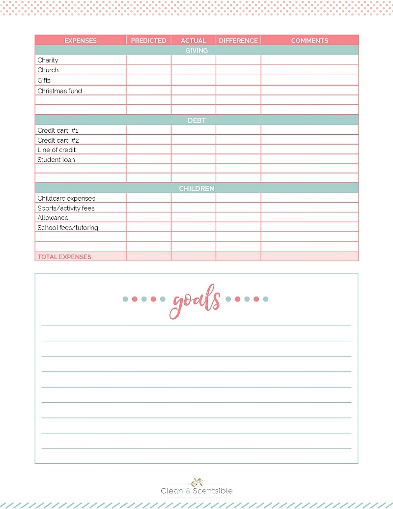 Budgeting Worksheets Free Printable