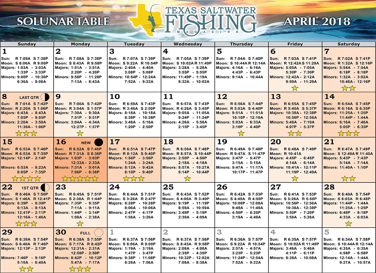 Fishing Solar Lunar Calendar