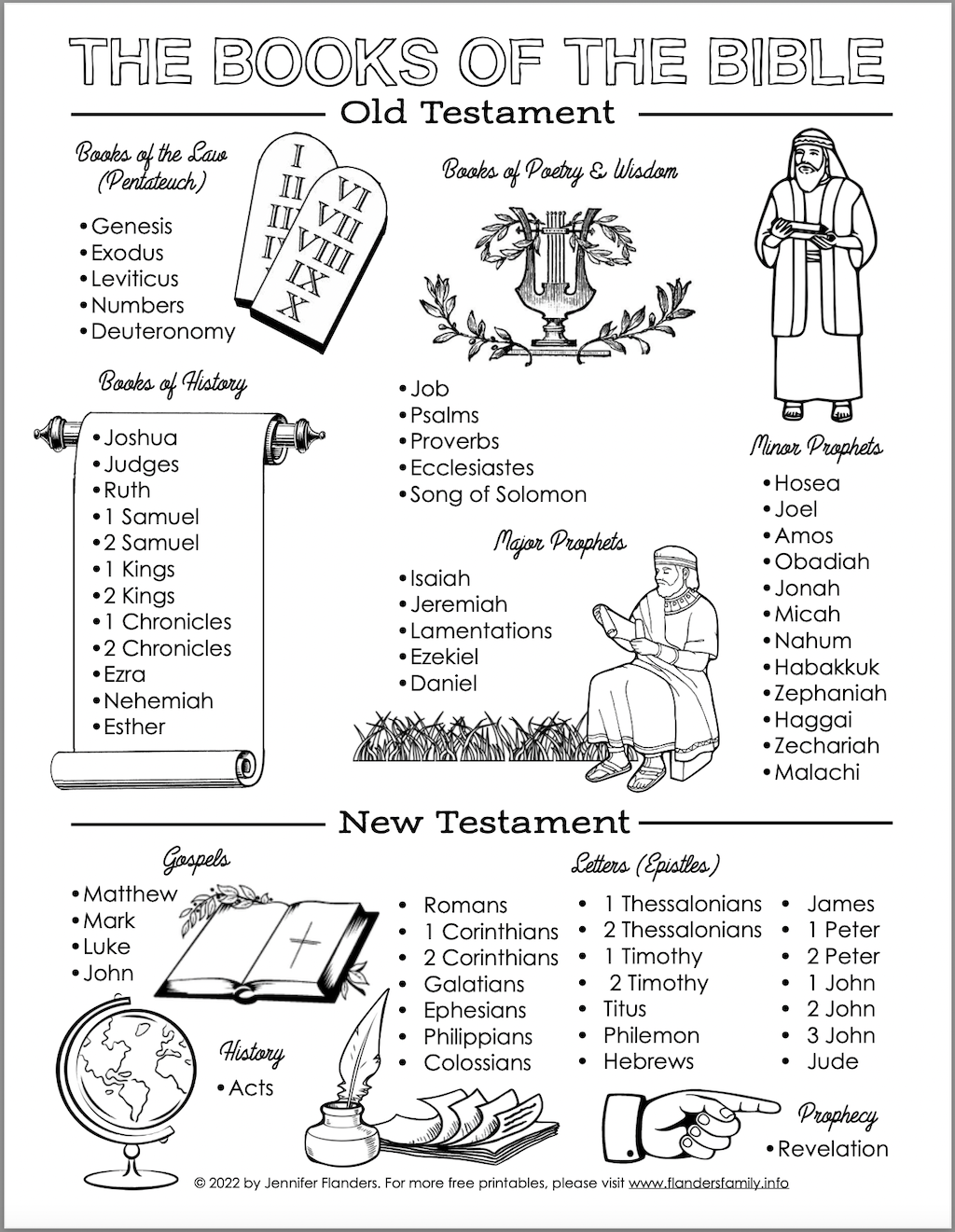 Printable Books Free