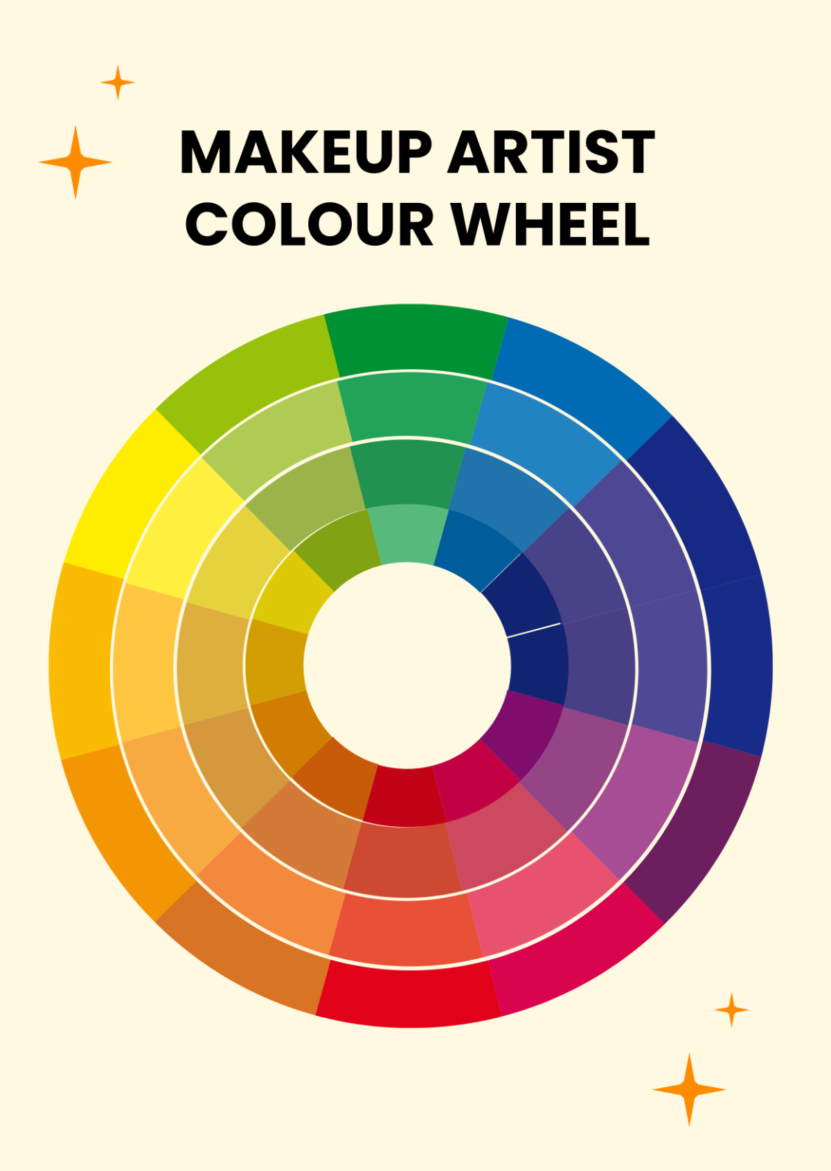 FREE Color Wheel Chart Templates Examples Edit Online Download Template