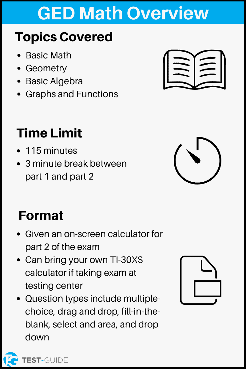 Free Printable Ged Study Material