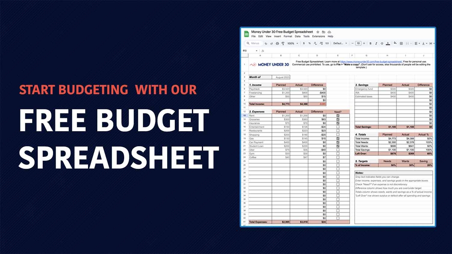 Free Monthly Budget Template For Google Sheets Money Under 30