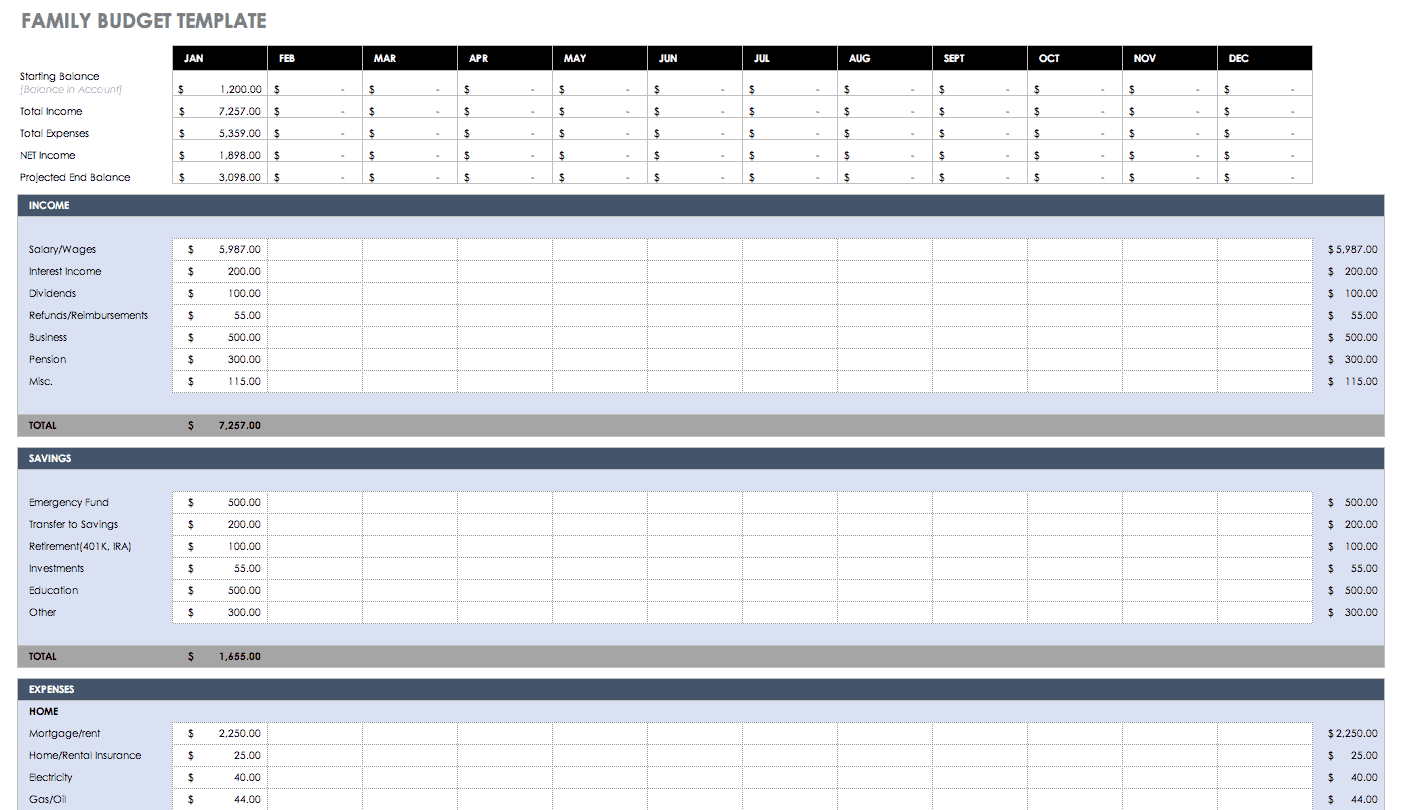 Free Monthly Budget Templates Smartsheet
