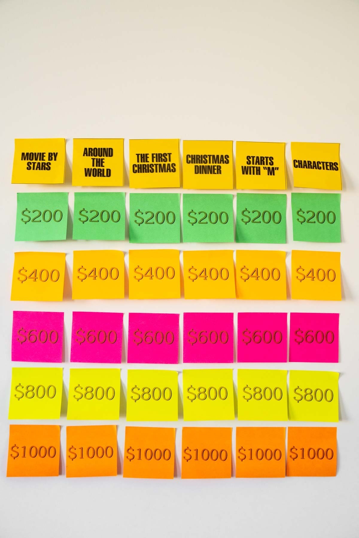 Free Printable Christmas Jeopardy Game Play Party Plan