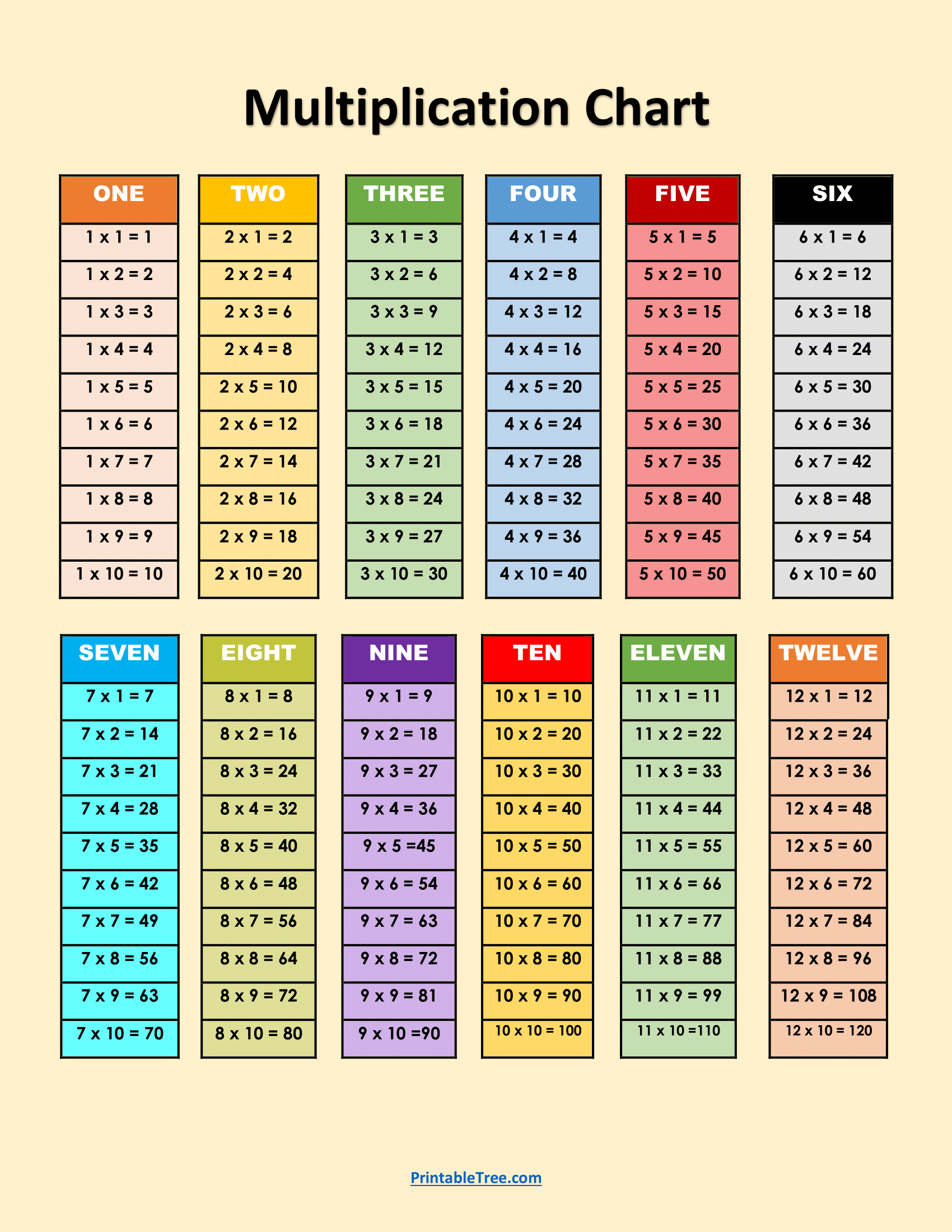 Time Table Chart Printable Free