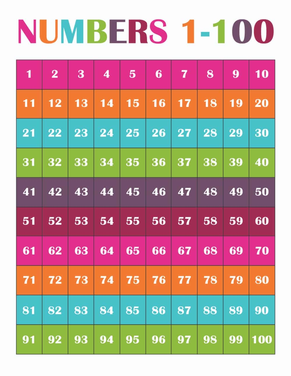 Number Words Chart Printable Free