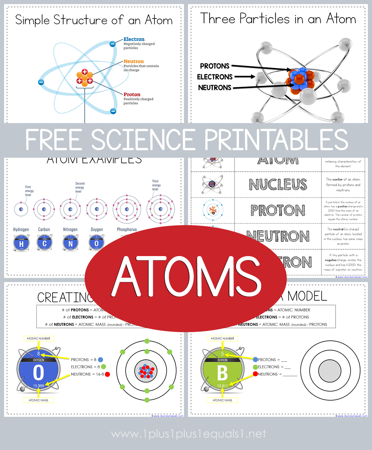 Free Science Printables Atoms 1 1 1 1