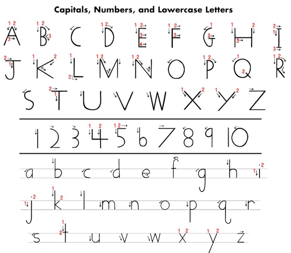 Handwriting Without Tears Preschool 10 Free PDF Printables Printablee