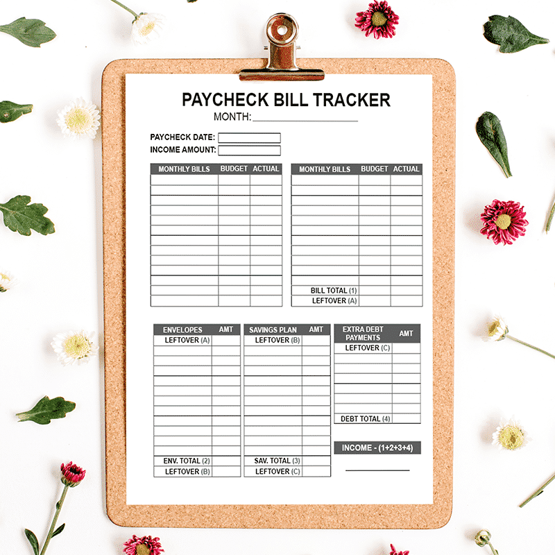 How To Create A New Budget Every Month A Detailed Step by Step Guide