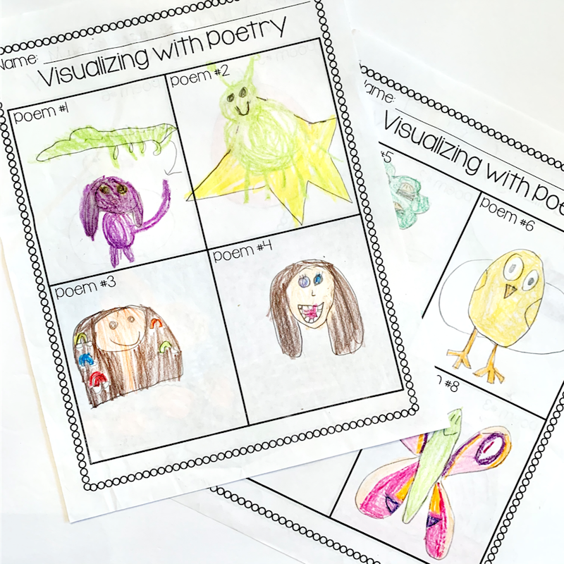 How To Teach Visualizing Sarah Chesworth