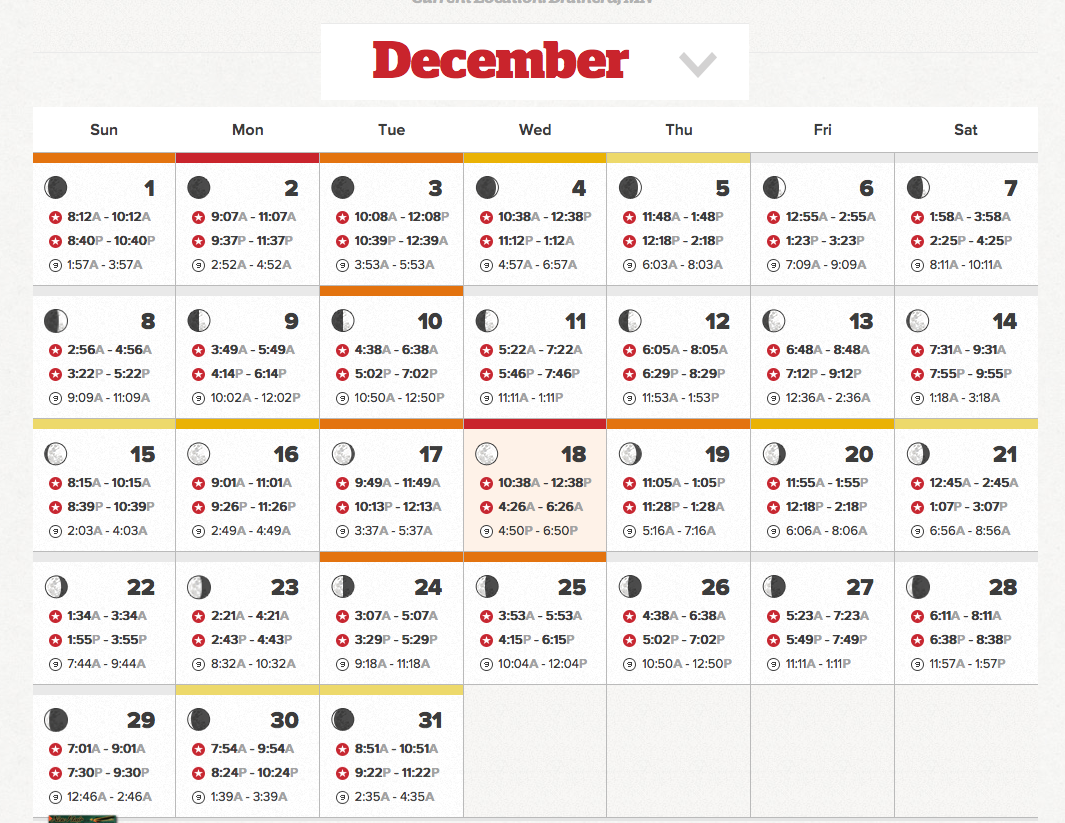 In Fisherman s Digital Solunar Calendar In Fisherman