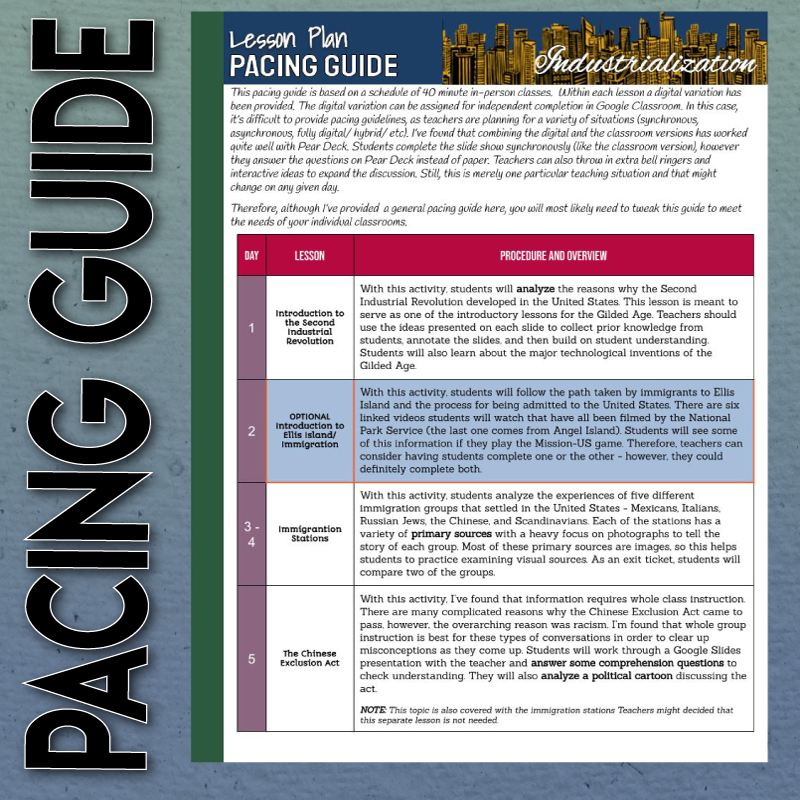 Industrialization Unit Bundle 23 Days Of Lesson Plans And Assessment Peacefield History