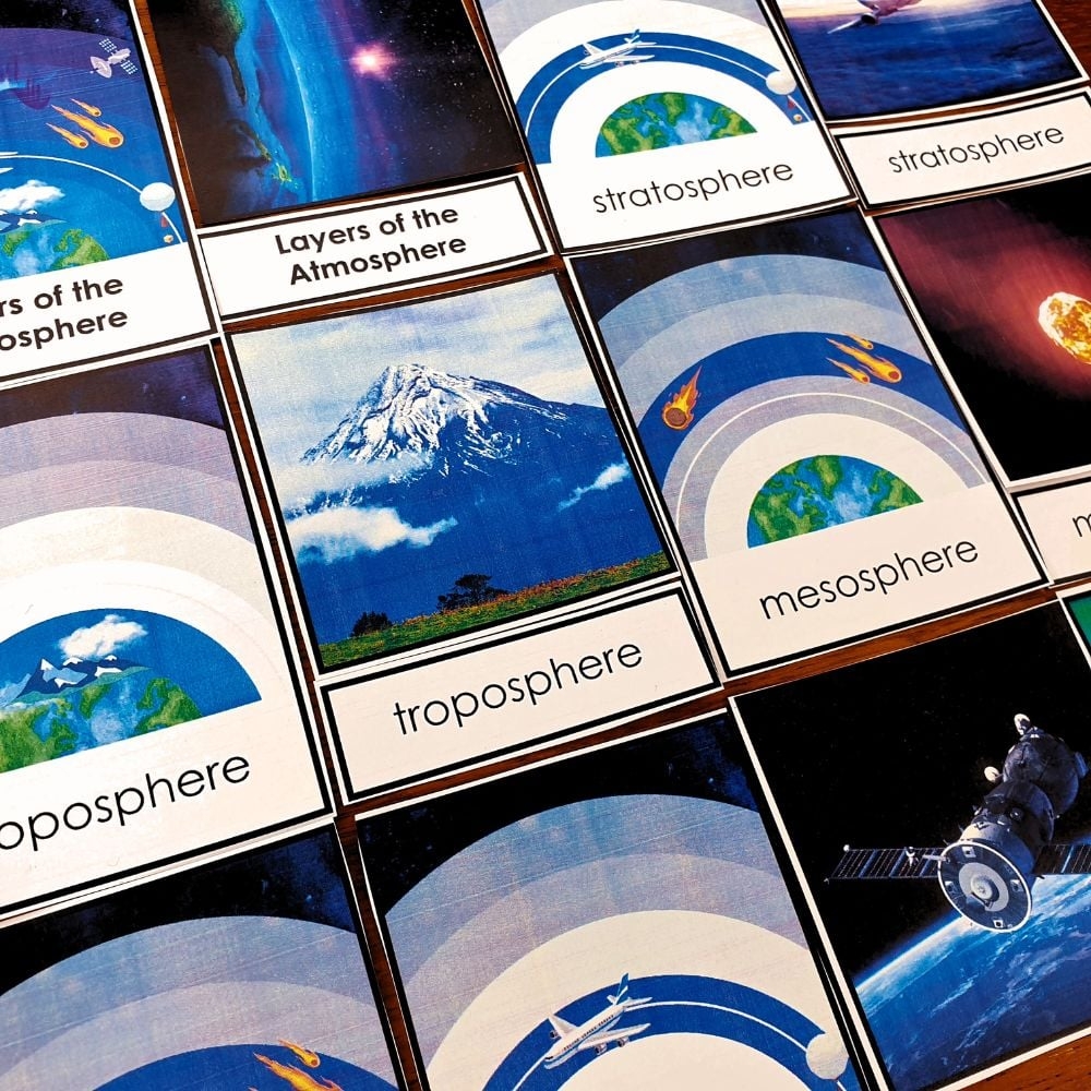 Layers Of The Atmosphere 3 Part Cards Charts Student Book Montessori Nature Printables