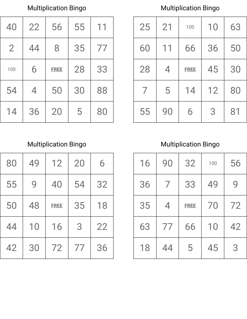 Multiplication Bingo WordMint