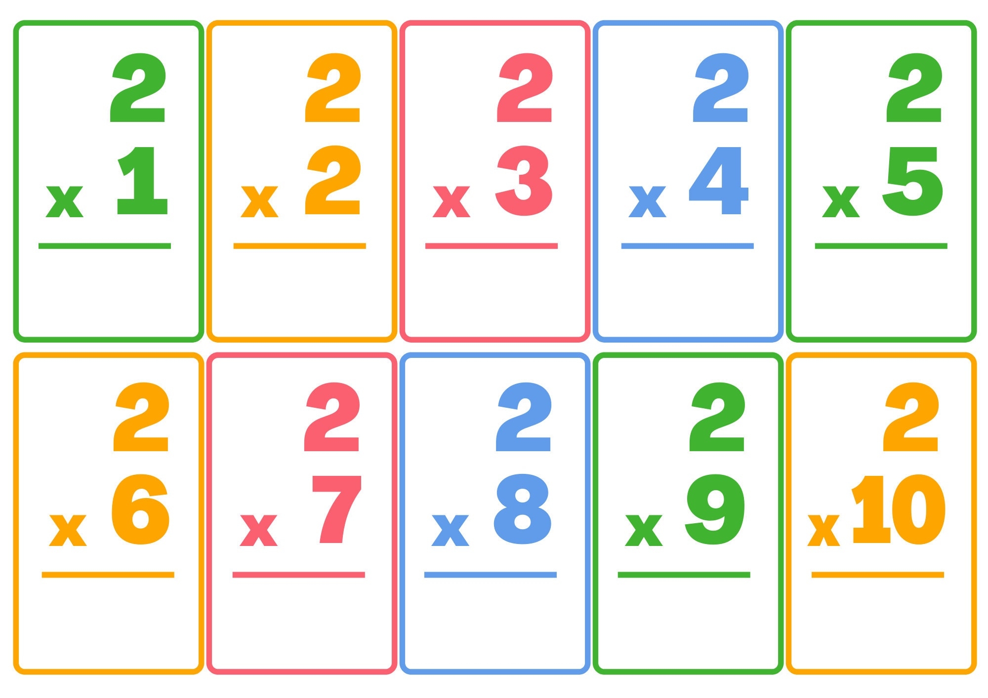 Multiplication Flashcards Printable Flashcards Mathematics Cards A 2 Times Tables Multiplication Poster Math Printable Flashcards Etsy