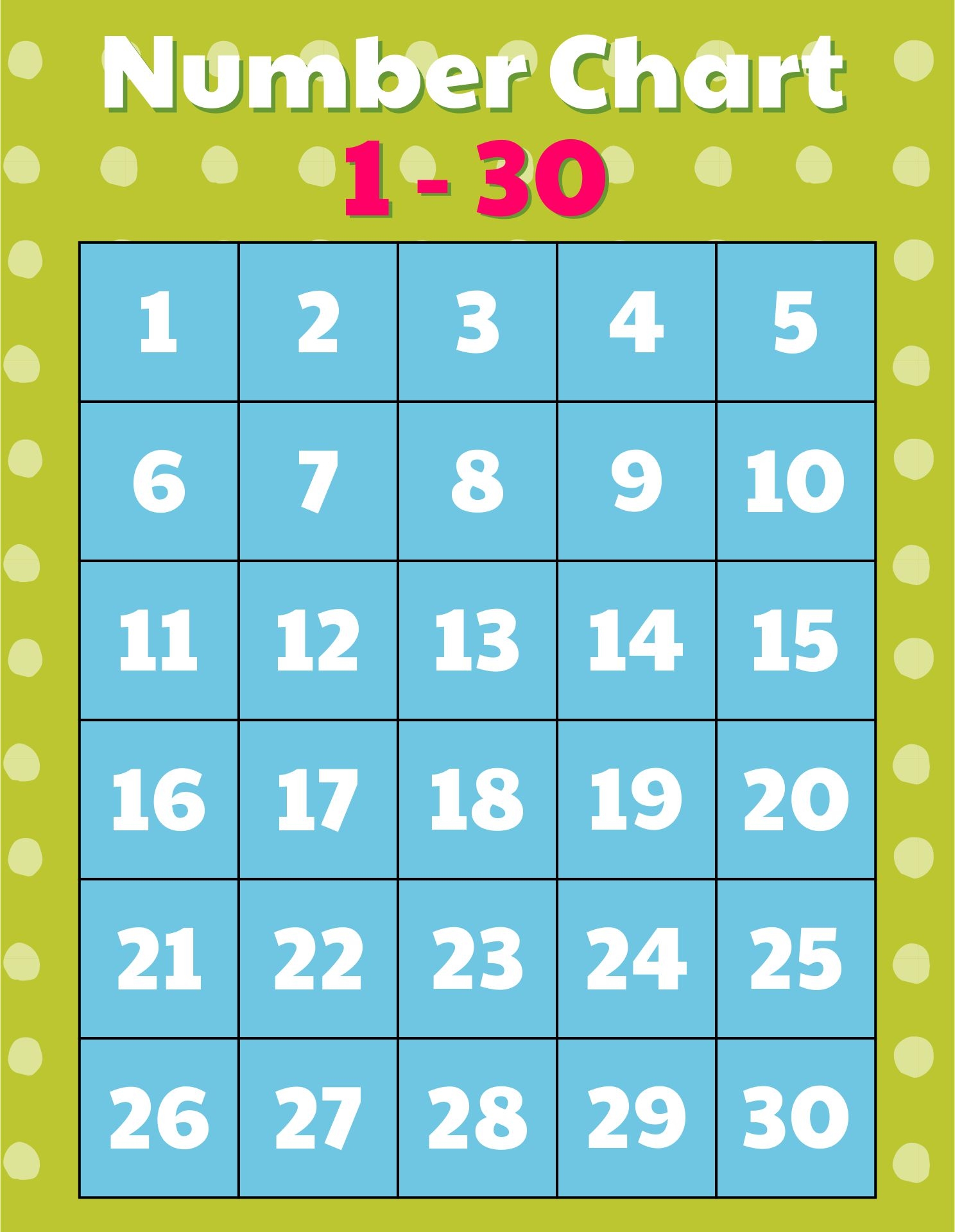 Free Printable Table Numbers 1 25