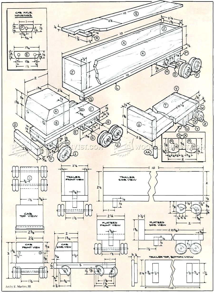 Pin Page