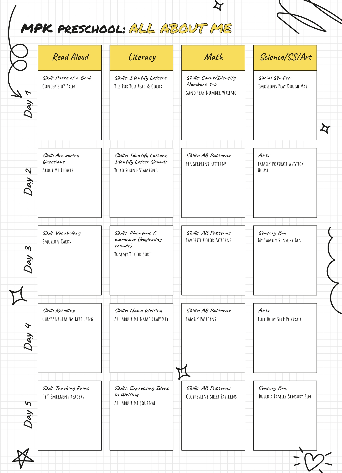 Preschool All About Me Lesson Plan Free Google Docs Template Gdoc io