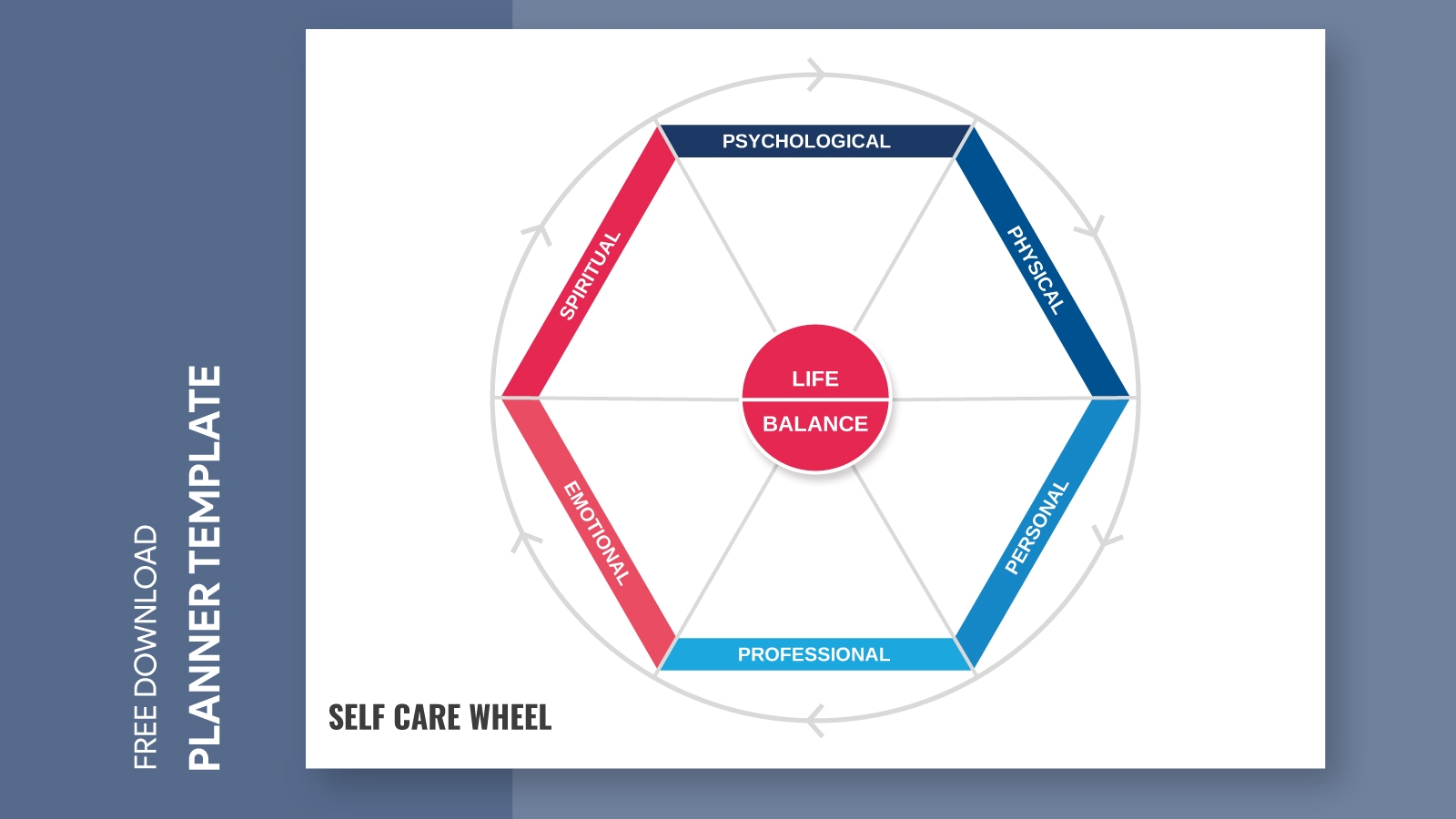 Printable Blank Self Care Wheel Free Google Docs Template Gdoc io