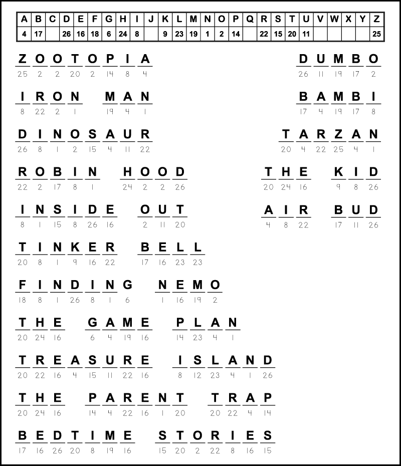 Printable Disney Movies Cryptograms Tree Valley Academy